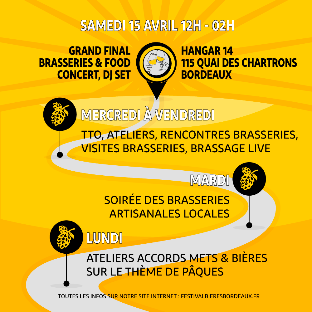 Programme Festival Bières Bordeaux 2023
